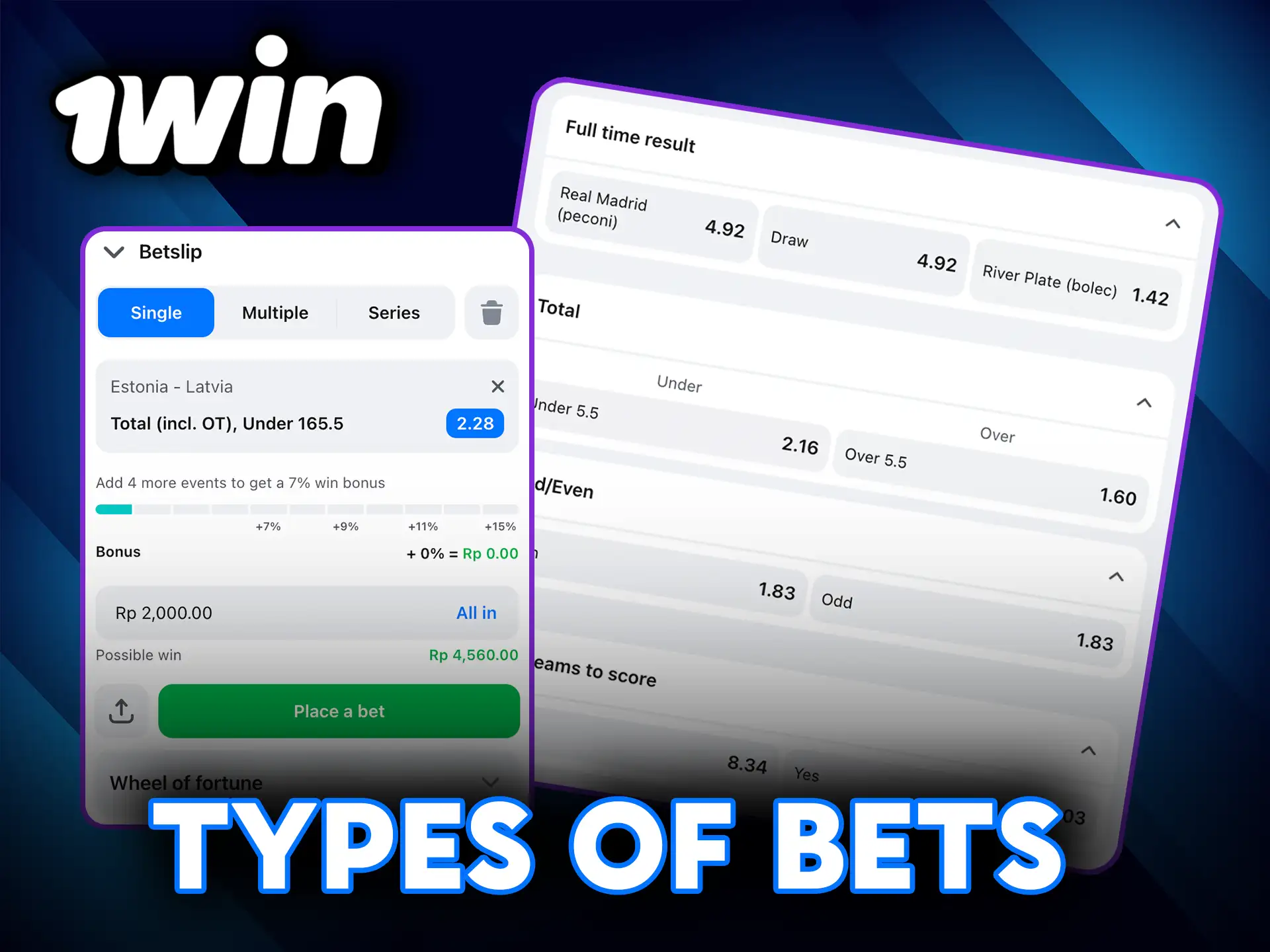 Different types of bets available at 1Win sportsbook.
