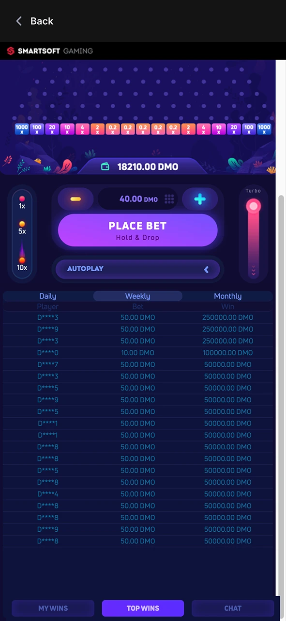 Review the Plinko top wins and get inspired to hit the jackpot at 1Win.